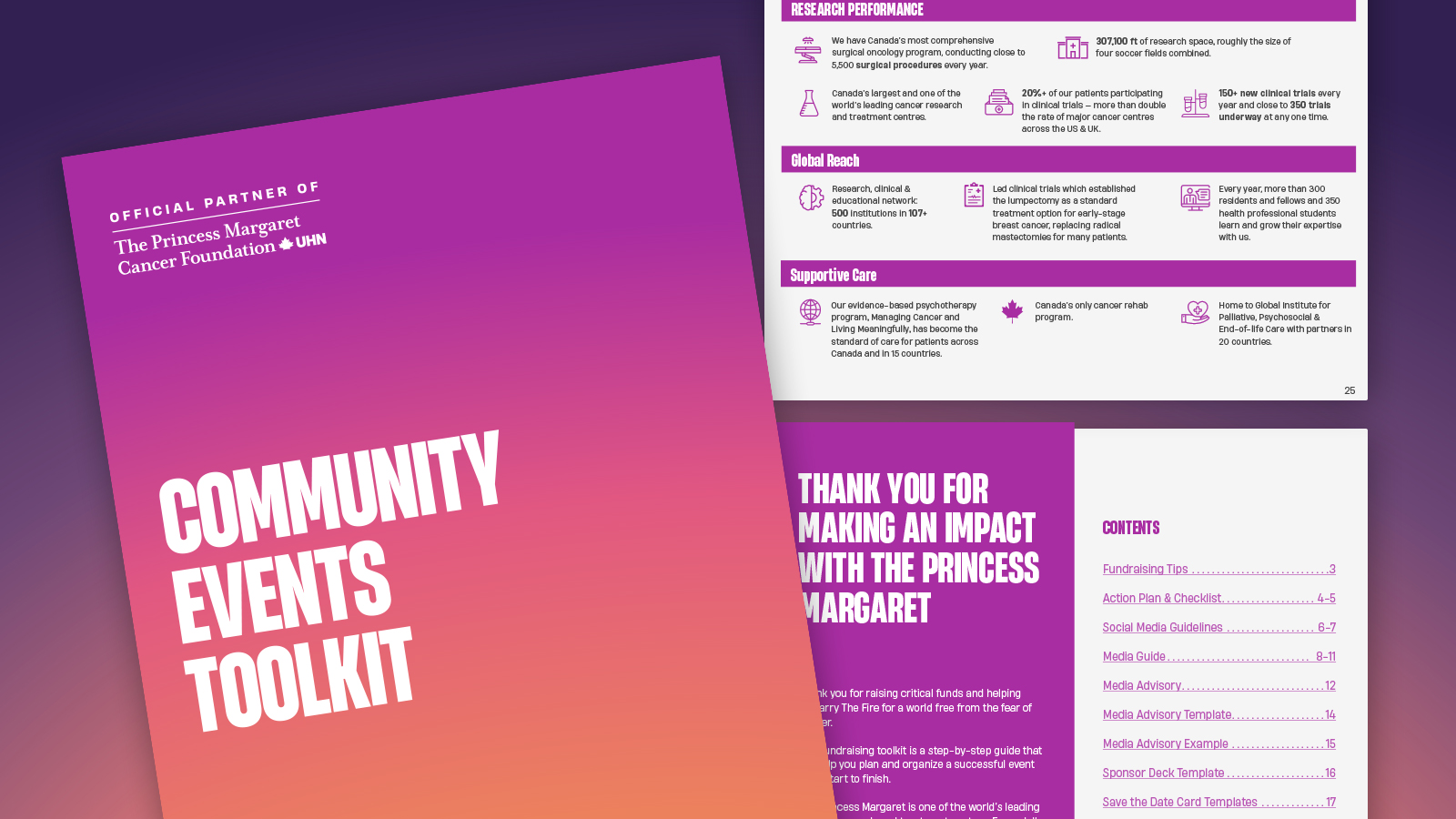 Event Tool Kit Examples Fundraise - Third-Party and Community Event Fundraisers